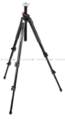 Promocja Manfrotto