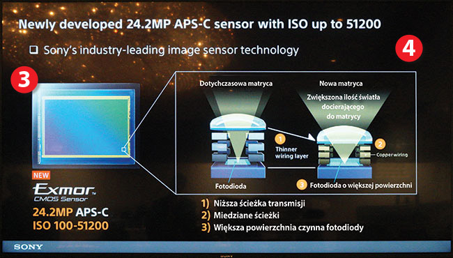 Sony A6300 - jeszcze szybsza wersja pogromcy lustrzanek