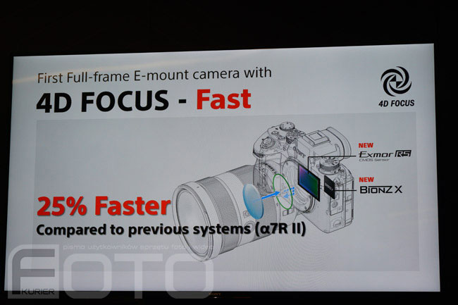 Sony A9 - znamy cen i dostpno