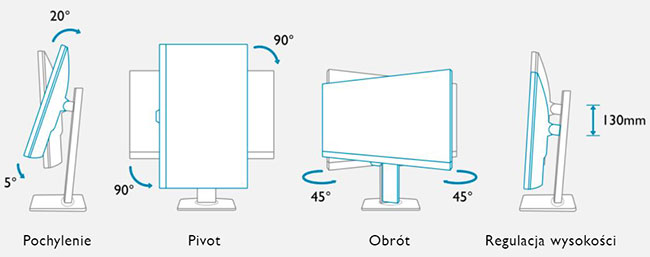 BenQ GW2485TC i GW2785TC - nowi pomocnicy fotografa - zadbaj o oczy