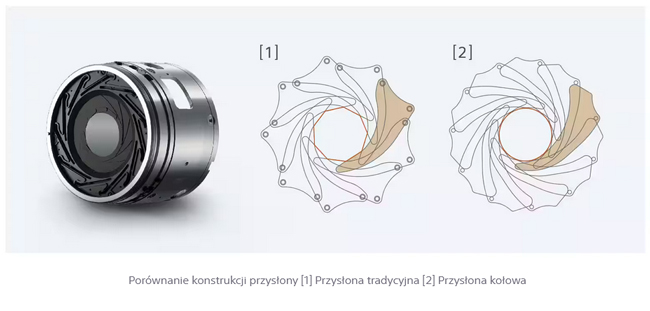 11-listkowa przysona