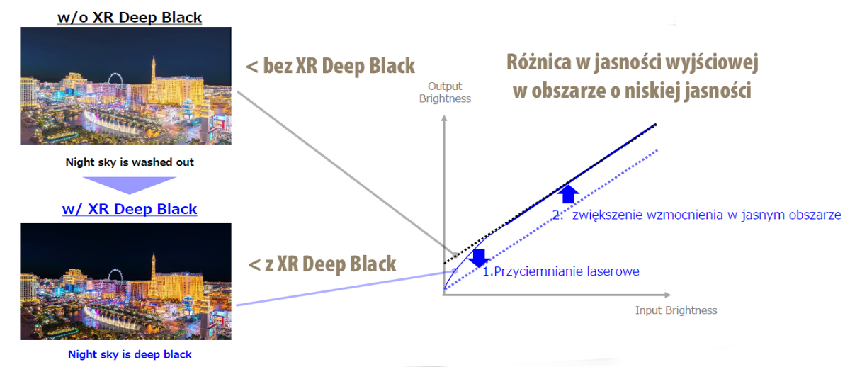 XR Deep Black